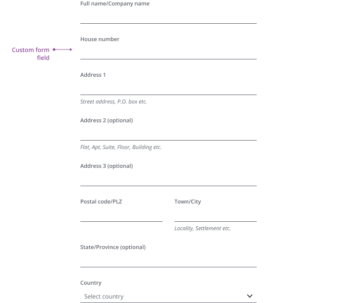 Example showing a customized address form